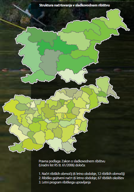 STRUKTURA NAČRTOVANJA